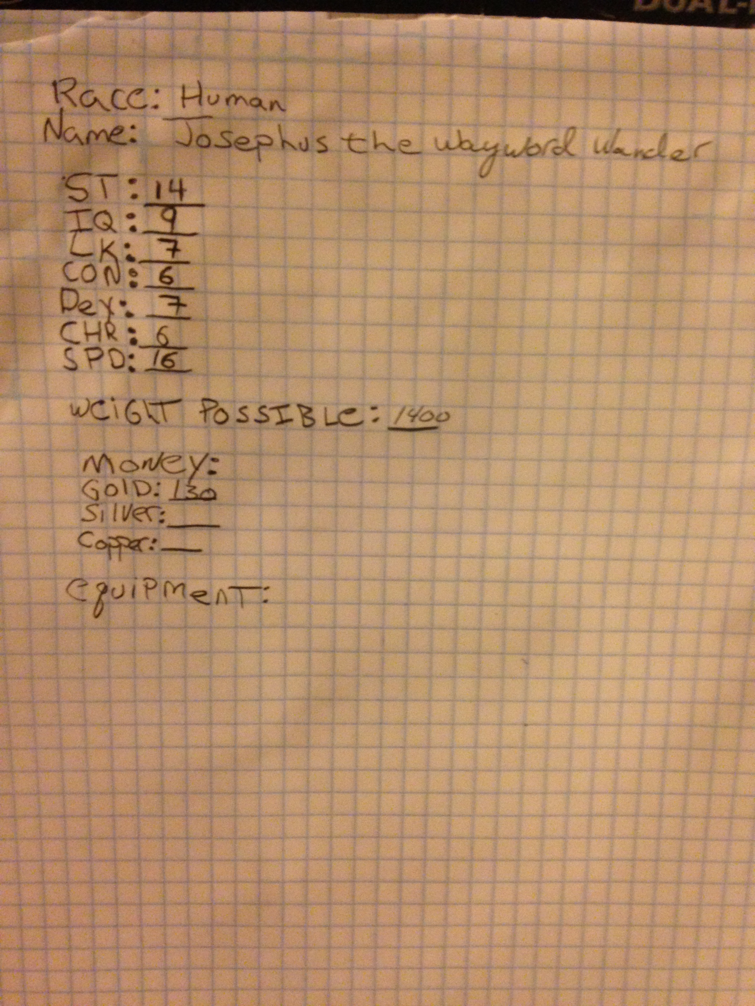 Recovered photograph: TT-Character-sheet.jpg